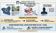 berita-pilihan-foto